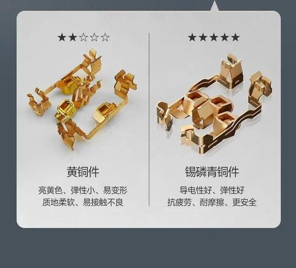 Selain Merk, Bagaimana Cara Memilih Soket Saklar Yang Baik Pada Intinya?